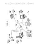 MANAGING DATA HANDLING POLICIES diagram and image