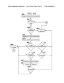 MANAGING DATA HANDLING POLICIES diagram and image