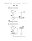 MANAGING DATA HANDLING POLICIES diagram and image