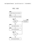 MANAGING DATA HANDLING POLICIES diagram and image