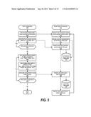 Alias-Based Social Media Identity Verification diagram and image