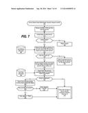 Alias-Based Social Media Identity Verification diagram and image