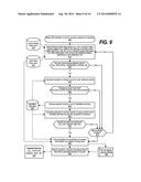 Alias-Based Social Media Identity Verification diagram and image