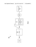 AUTHENTICATION FOR RELAY DEPLOYMENT diagram and image