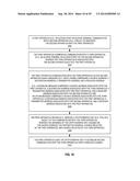 AUTHENTICATION FOR RELAY DEPLOYMENT diagram and image