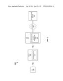 AUTHENTICATION FOR RELAY DEPLOYMENT diagram and image