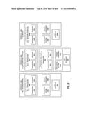 AUTHENTICATION FOR RELAY DEPLOYMENT diagram and image