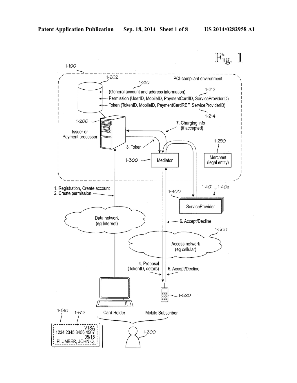 MULTI-FACTOR AUTHENTICATION TECHNIQUES - diagram, schematic, and image 02