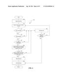 SYSTEM AND METHOD FOR UTILIZING BEHAVIORAL CHARACTERISTICS IN     AUTHENTICATION AND FRAUD PREVENTION diagram and image