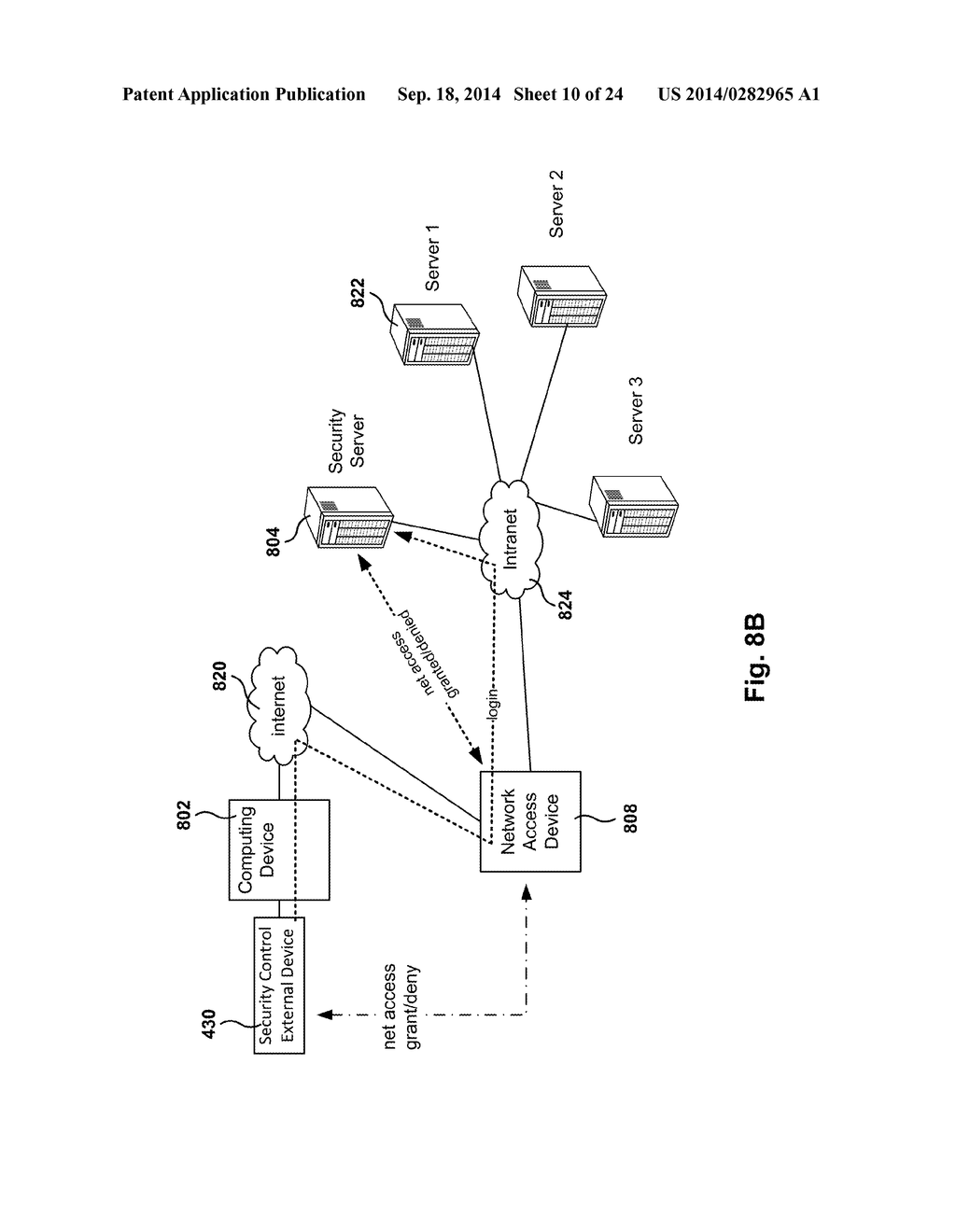 Ongoing Authentication and Access Control with Network Access Device - diagram, schematic, and image 11