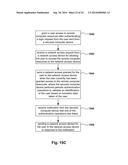 Ongoing Authentication and Access Control with Network Access Device diagram and image