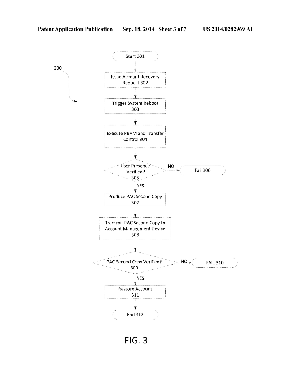 SYSTEMS AND METHODS FOR ACCOUNT RECOVERY USING A PLATFORM ATTESTATION     CREDENTIAL - diagram, schematic, and image 04