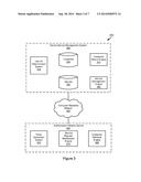 WIRELESS DEVICE AUTHENTICATION AND SERVICE ACCESS diagram and image