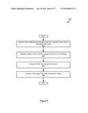 WIRELESS DEVICE AUTHENTICATION AND SERVICE ACCESS diagram and image