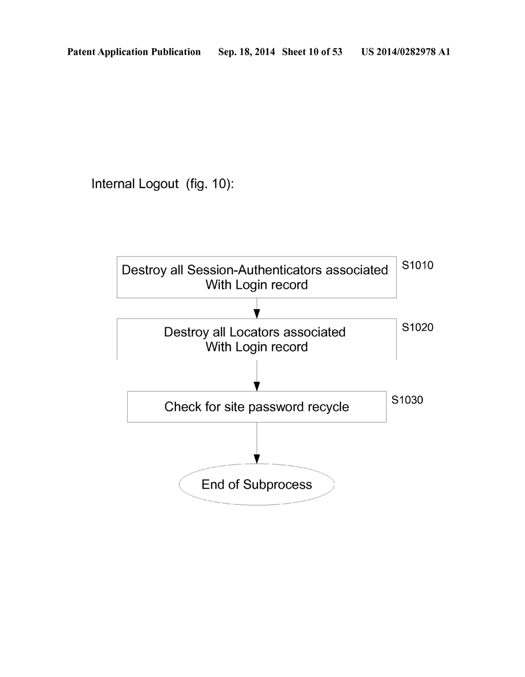 METHOD AND APPARATUS FOR SECURE INTERACTION WITH A COMPUTER SERVICE     PROVIDER - diagram, schematic, and image 11