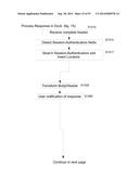 METHOD AND APPARATUS FOR SECURE INTERACTION WITH A COMPUTER SERVICE     PROVIDER diagram and image