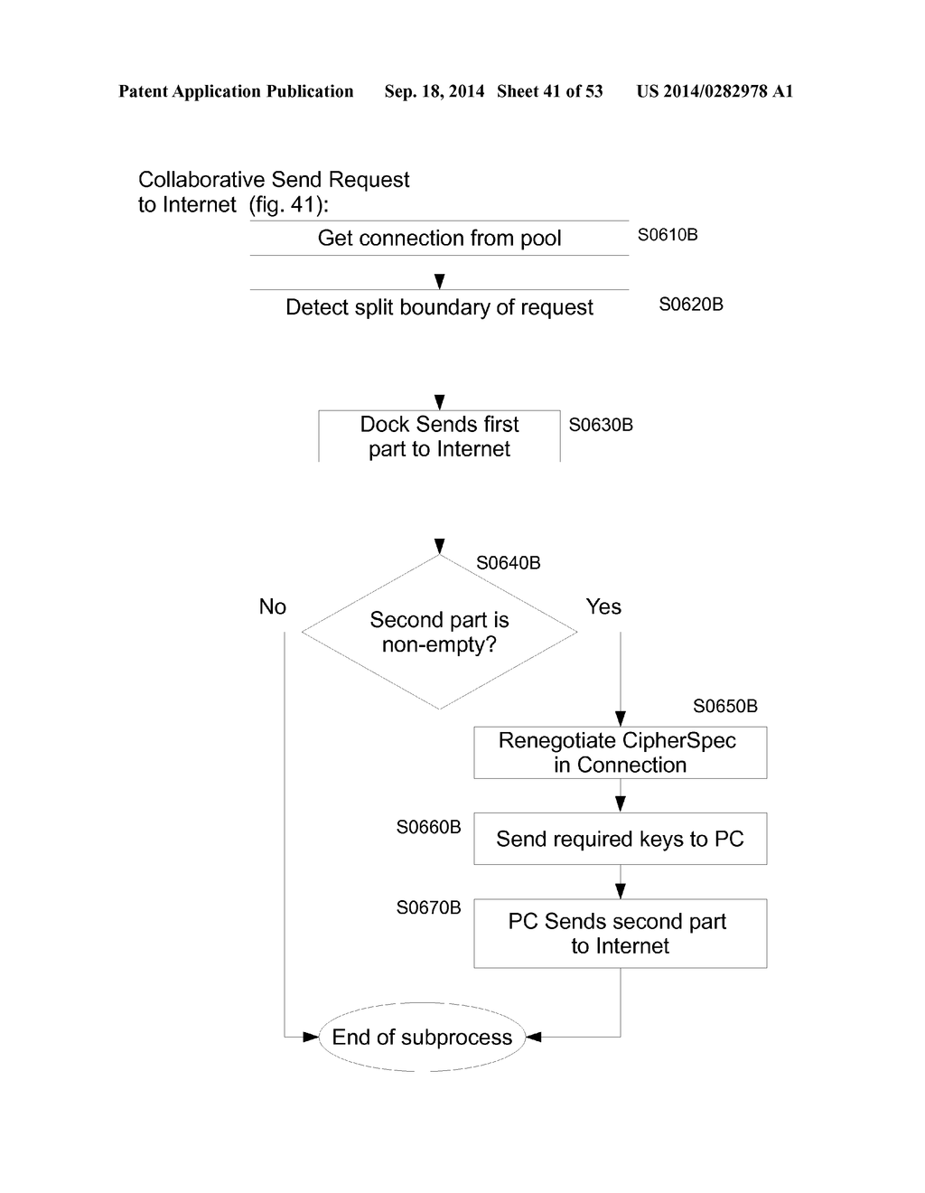 METHOD AND APPARATUS FOR SECURE INTERACTION WITH A COMPUTER SERVICE     PROVIDER - diagram, schematic, and image 42