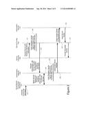 SYSTEM AND METHOD FOR POOL-BASED IDENTITY AUTHENTICATION FOR SERVICE     ACCESS WITHOUT USE OF STORED CREDENTIALS diagram and image