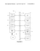 SYSTEM AND METHOD FOR POOL-BASED IDENTITY AUTHENTICATION FOR SERVICE     ACCESS WITHOUT USE OF STORED CREDENTIALS diagram and image