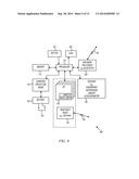 PERSONAL DIGITAL IDENTITY DEVICE WITH MICROPHONE diagram and image