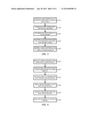 Actively Federated Mobile Authentication diagram and image