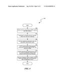 USING AN IP MULTIMEDIA SUBSYSTEM FOR HTTP SESSION AUTHENTICATION diagram and image