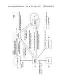 INFORMATION PROCESSING SYSTEM, INFORMATION PROCESSING APPARATUS AND     INFORMATION PROCESSING METHOD diagram and image