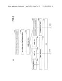 INFORMATION PROCESSING SYSTEM, INFORMATION PROCESSING APPARATUS AND     INFORMATION PROCESSING METHOD diagram and image