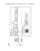 INFORMATION PROCESSING SYSTEM, INFORMATION PROCESSING APPARATUS AND     INFORMATION PROCESSING METHOD diagram and image