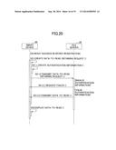 INFORMATION PROCESSING SYSTEM, INFORMATION PROCESSING APPARATUS AND     INFORMATION PROCESSING METHOD diagram and image