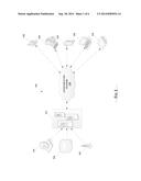 SECURE DEVICE PROFILING COUNTERMEASURES diagram and image