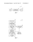 SYSTEMS AND METHODS FOR DETECTING AND PREVENTING FLOODING ATTACKS IN A     NETWORK ENVIRONMENT diagram and image