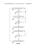 Continuous Monitoring of Computer User and Computer Activities diagram and image