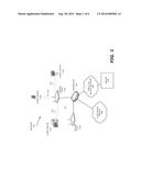 APPARATUS, SYSTEM AND METHOD FOR SUPPRESSING ERRONEOUS REPORTING OF     ATTACKS ON A WIRELESS NETWORK diagram and image