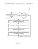 MANAGING ROGUE DEVICES THROUGH A NETWORK BACKHAUL diagram and image