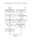 MANAGING ROGUE DEVICES THROUGH A NETWORK BACKHAUL diagram and image