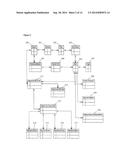 METHOD AND SYSTEM FOR PROTECTIVE DISTRIBUTION SYSTEM (PDS)     ANDINFRASTRUCTURE PROTECTION AND MANAGEMENT diagram and image