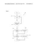 METHOD AND SYSTEM FOR PROTECTIVE DISTRIBUTION SYSTEM (PDS)     ANDINFRASTRUCTURE PROTECTION AND MANAGEMENT diagram and image