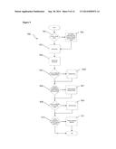 METHOD AND SYSTEM FOR PROTECTIVE DISTRIBUTION SYSTEM (PDS)     ANDINFRASTRUCTURE PROTECTION AND MANAGEMENT diagram and image