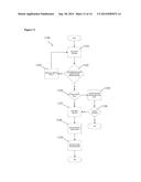 METHOD AND SYSTEM FOR PROTECTIVE DISTRIBUTION SYSTEM (PDS)     ANDINFRASTRUCTURE PROTECTION AND MANAGEMENT diagram and image