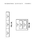 Controlled Application Distribution diagram and image