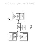 Controlled Application Distribution diagram and image