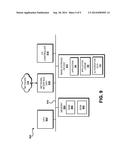 Controlled Application Distribution diagram and image