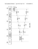 METHOD, APPARATUS, SYSTEM, AND COMPUTER READABLE MEDIUM TO PROVIDE SECURE     OPERATION diagram and image