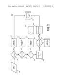 VALIDATING NORMALIZED CODE REPRESENTATIONS diagram and image