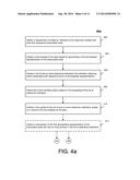 VALIDATING NORMALIZED CODE REPRESENTATIONS diagram and image