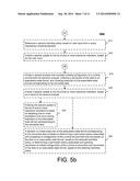 VALIDATING NORMALIZED CODE REPRESENTATIONS diagram and image