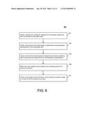 VALIDATING NORMALIZED CODE REPRESENTATIONS diagram and image