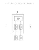 DISPLAY PRIVACY WITH DYNAMIC CONFIGURATION diagram and image