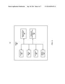 DISPLAY PRIVACY WITH DYNAMIC CONFIGURATION diagram and image